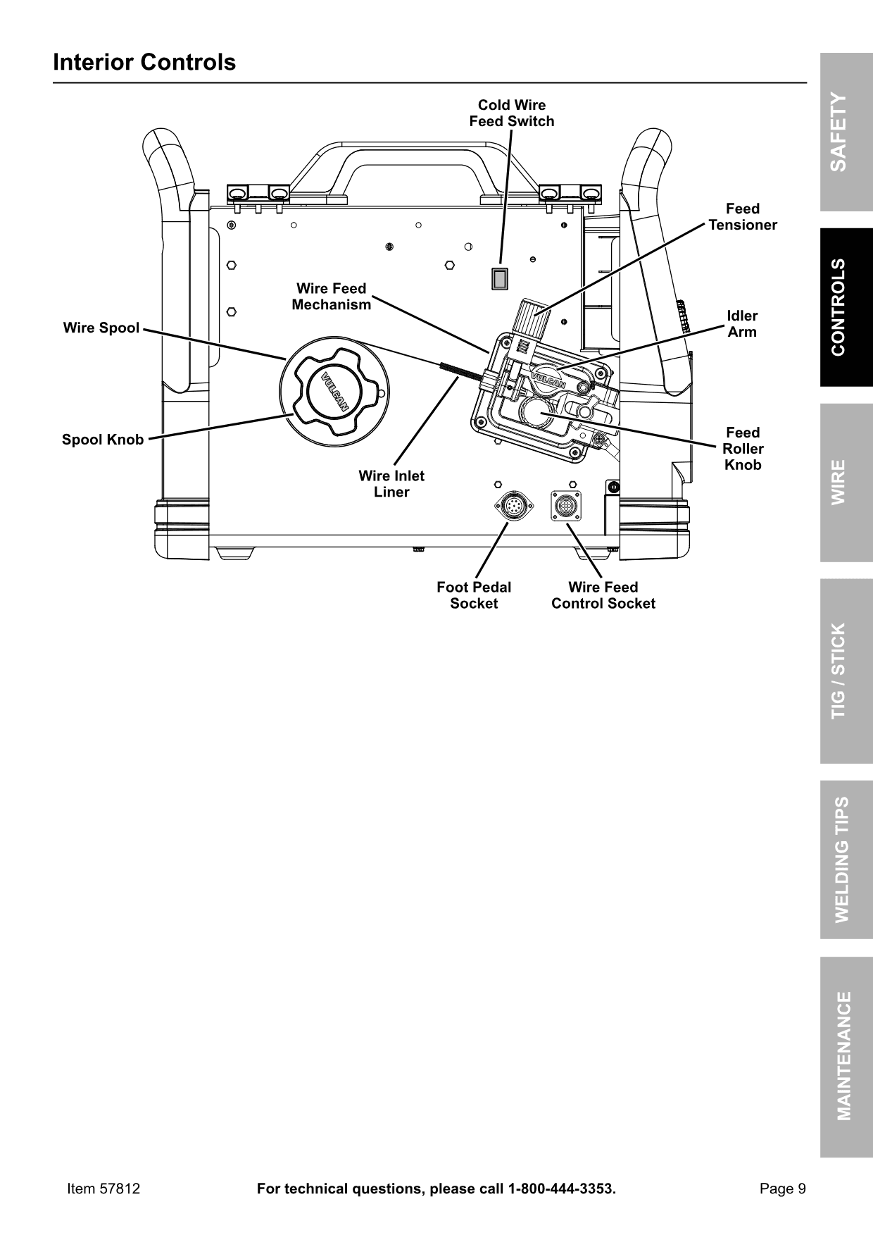 Interior Controls showing wire feed mechanism, spool, tensioner, and internal sockets showing feed tensioner